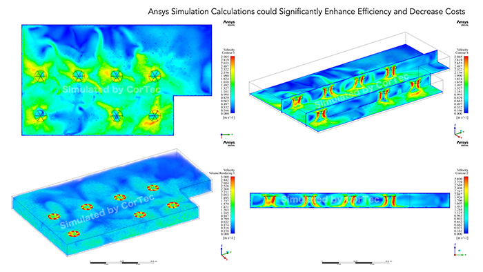 SIMULACIÓN DE VENTILADOR CORTEC HVLS
