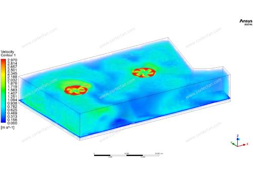 Decodificación del rendimiento del ventilador HVLS mediante simulación avanzada del flujo de aire