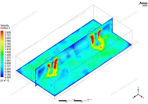 Guía de optimización del flujo de aire de ventiladores HVLS: ¿Cómo interpretar los diagramas de distribución de la velocidad del viento CFD...