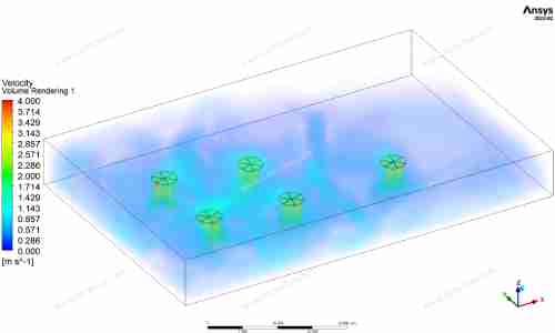 HLVS FAN: Análisis de aplicaciones industriales basadas en tecnología de control preciso del gradiente de velocidad del viento