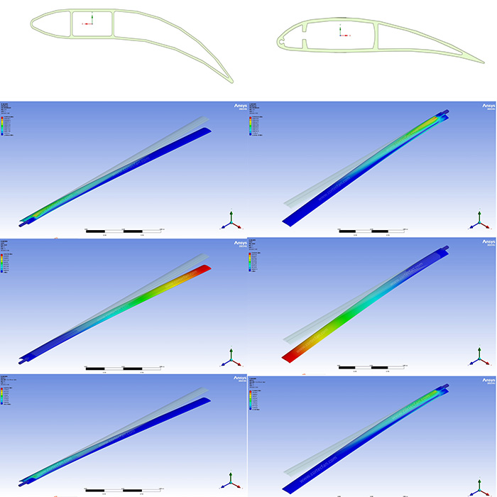 diseño de la estructura de la cuchilla
