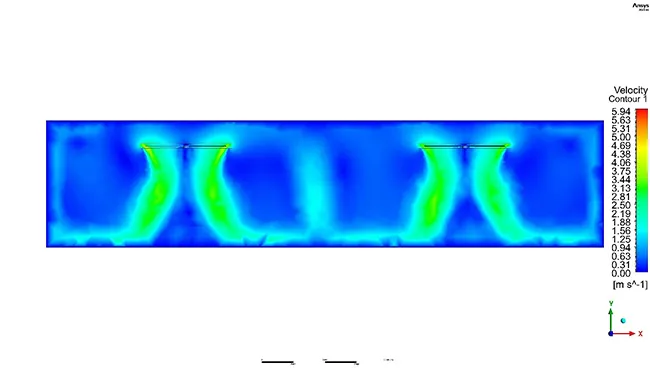Comparación de la simulación de flujo de aire mediante CFD de las palas de un ventilador HVLS